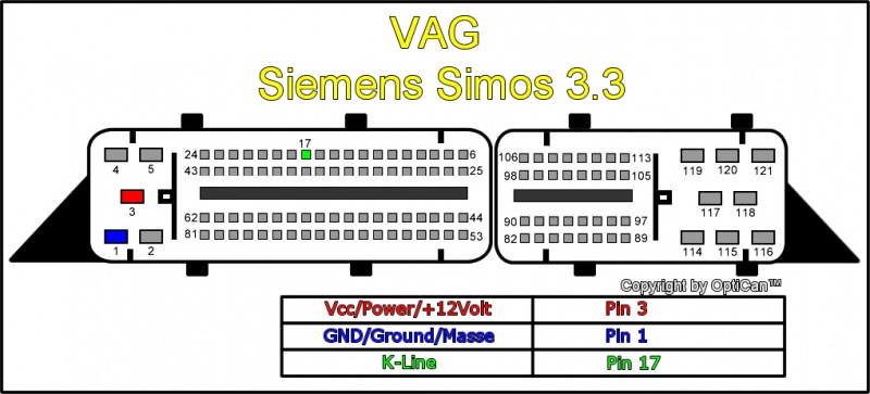 Siemens Simos 3.3 (Audi) pinout diagram 2